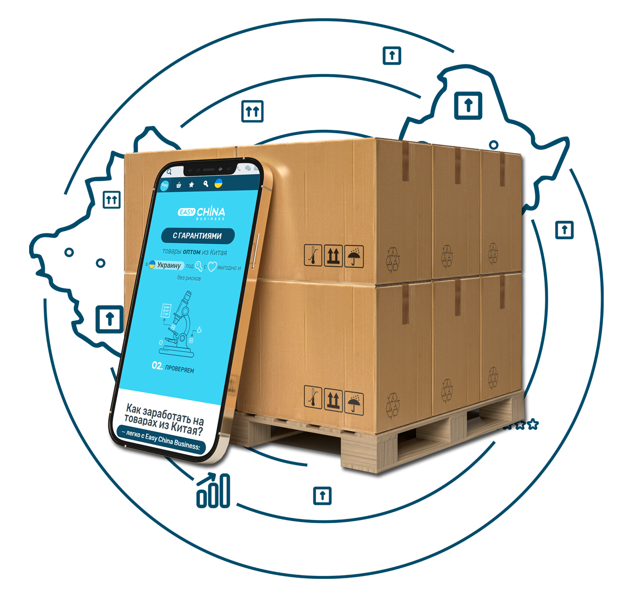 Логистика из Китая под ключ ᐈ Easy China Business